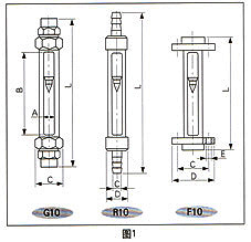 G��R��Fϵ�в����D������Ӌ
